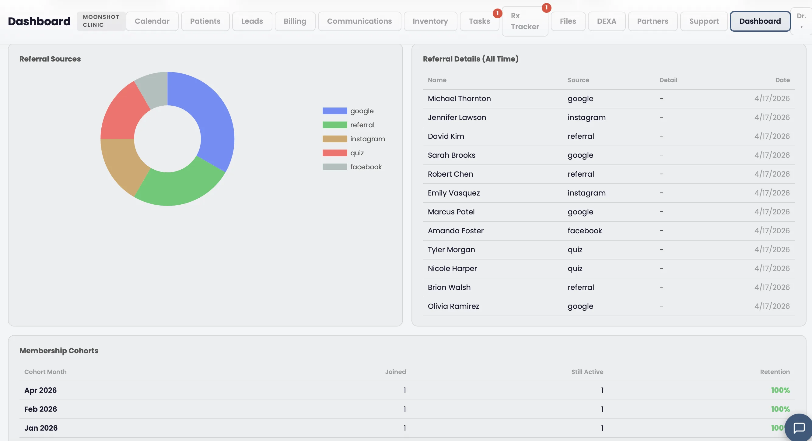 Moonshot EHR analytics dashboard with referral source breakdown